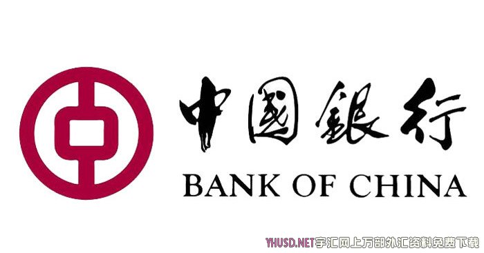 中国银行swift code代码大全（china bank swift code）