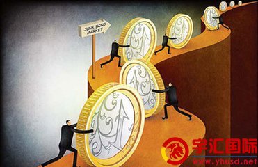 外汇交易策略怎么制定？ - fxcm福汇宇汇国际图片 - yuhuifx.net