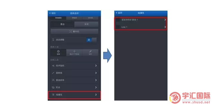 福汇TS2移动手机版使用教程 - 宇汇国际yuhuifx.net