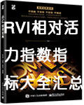 RVI相对活力指数指标
